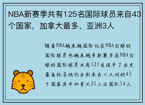 NBA新赛季共有125名国际球员来自43个国家，加拿大最多、亚洲3人