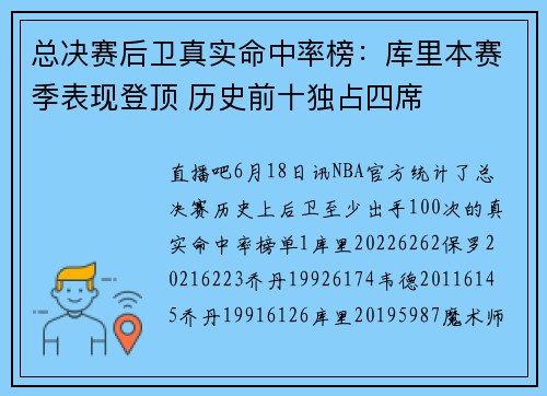 总决赛后卫真实命中率榜：库里本赛季表现登顶 历史前十独占四席